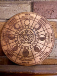 Pagan Moon Phases Calendar | Heathen Solstice & Equinox Sign
